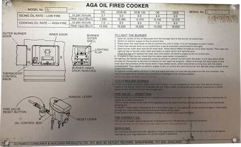 lighting an aga oil fired